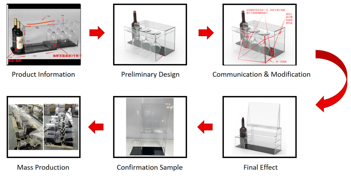 Design Case Display 1 (Customized)